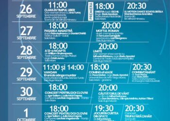 Nouă zile de teatru la Brăila