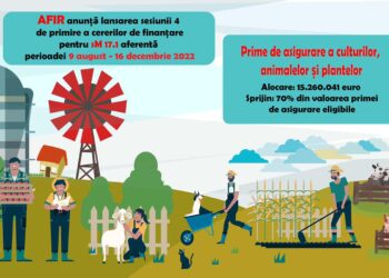 MADR, prin AFIR, pune la dispoziția fermierilor peste 15 milioane de euro pentru asigurarea culturilor, animalelor și plantelor