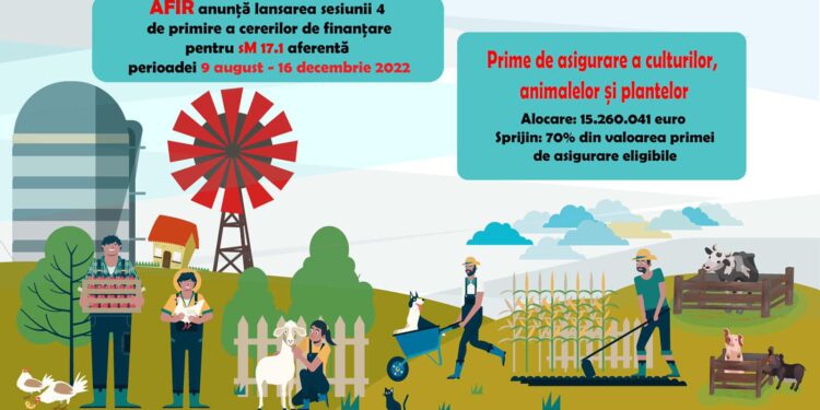 MADR, prin AFIR, pune la dispoziția fermierilor peste 15 milioane de euro pentru asigurarea culturilor, animalelor și plantelor