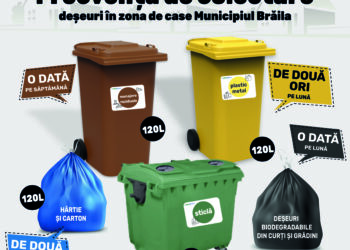 RER Brăila continuă campania de distribuire a recipientelor pentru colectarea separată conform contractului de delegare încheiat cu ADI ECO DUNĂREA Brăila