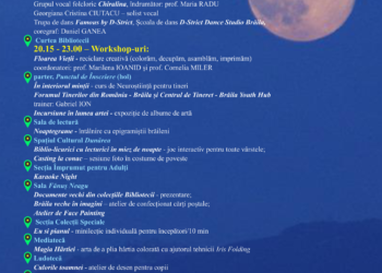 Nocturna bibliotecilor, vineri seara la Brăila
