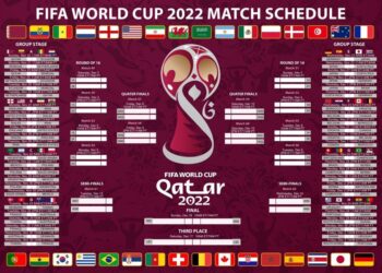 Astăzi începe Campionatul Mondial de fotbal din Qatar