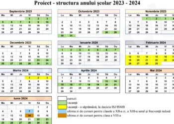 Calendarul oficial al anului școlar 2023-2024