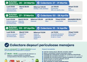 Colectarea deșeurilor voluminoase se face GRATUIT, direct de la domiciliu sau sediu, în bază solicitărilor telefonice