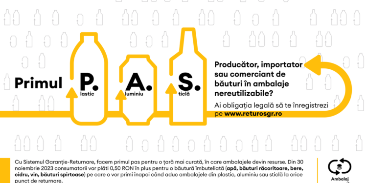 Contractul poate fi accesat în contul de utilizator de către toți producătorii de băuturi deja înregistrați și este disponibil pentru consultare timp de 10 zile 