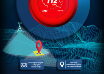 Noi reglementări pentru îmbunătățirea localizării apelurilor la 112