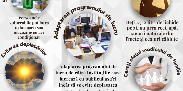 Recomandări privind protecția populației pe timpul caniculei