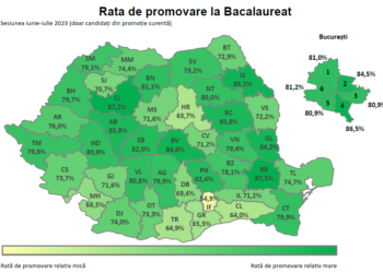 Brăila, pe primul loc la promovabilitatea la Bacalaureat, la promoția 2023