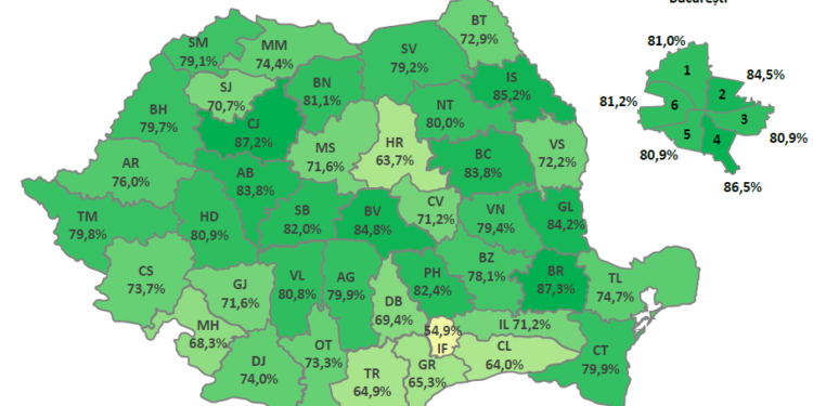 Brăila, pe primul loc la promovabilitatea la Bacalaureat, la promoția 2023