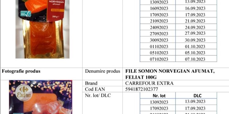 Alertă la rafturi! Somon afumat norvegian retras urgent din magazine după ce s-a dscoperit că este contaminat cu Listeria