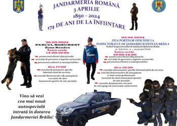 174 de ani de la înființarea Jandarmeriei