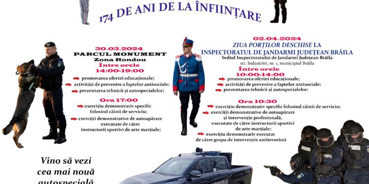174 de ani de la înființarea Jandarmeriei