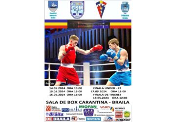 Cupa României de Tineret și Seniori U22 Masculin – Brăila 2024