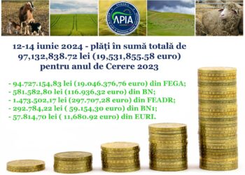 Plăți de peste 97 milioane lei (19 milioane euro) pentru Campania 2023