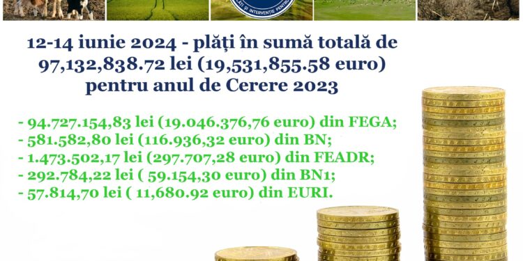 Plăți de peste 97 milioane lei (19 milioane euro) pentru Campania 2023