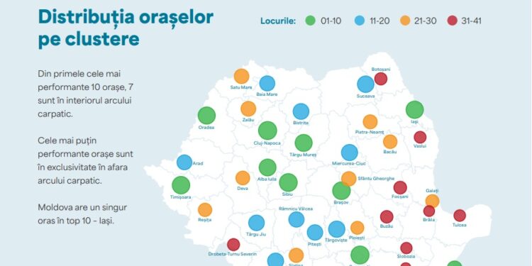 Brăila se află pe locul 39 din 41 într-un top al calității locului, al prosperității și vibrației