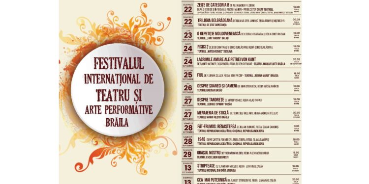 Teatrul „Maria Filotti” vă invită la o nouă ediție a Festivalului Internațional de Teatru și Arte Performative