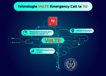 VoLTE Emergency Call implementat la 112. Timpi mai mici de acces către Serviciul de urgență 112 și fiabilitate în localizarea apelurilor de urgență