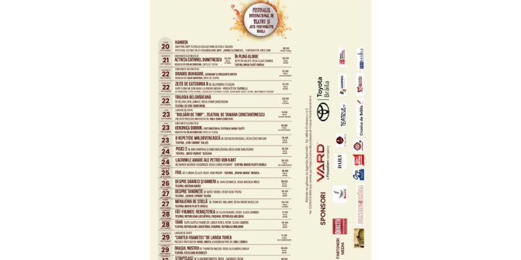 Sâmbătă începe Festivalul Internațional de Teatru și Arte Performative organizat de Teatrul „Maria Filotti” Brăila