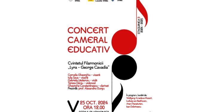 Concert Cameral Educativ la Filarmonica Lyra-George Cavadia