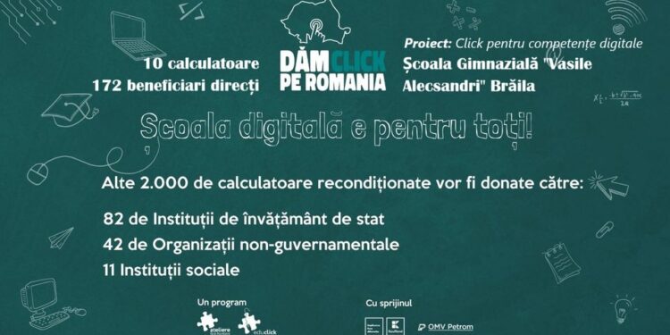 Proiectul „Click pentru competențe digitale” va dota laboratorul de informatică din Școala Gimnazială ”Vasile Alecsandri” Brăila cu 10 calculatoare
