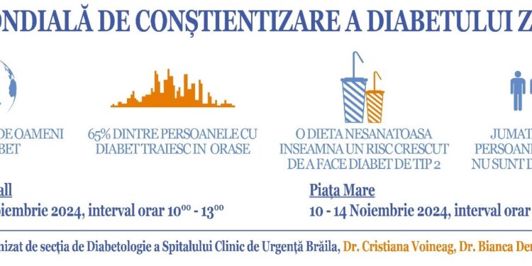 Campanie de conștientizare a diabetului zaharat