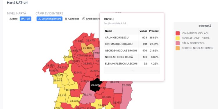 FENOMENUL GEORGESCU - COMUNA VIZIRU