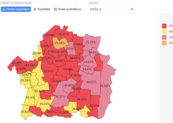 Independentul Călin Georgescu a câștigat alegerile în municipiul Brăila și alte 9 localități