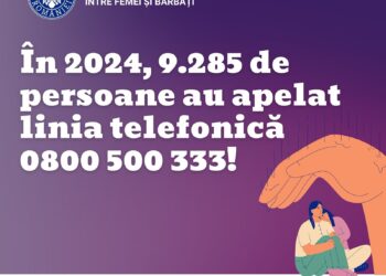 La linia telefonică destinată victimelor violenței domestice au fost primite 9285 de apeluri pe parcursu anului trecut
