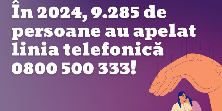 La linia telefonică destinată victimelor violenței domestice au fost primite 9285 de apeluri pe parcursu anului trecut