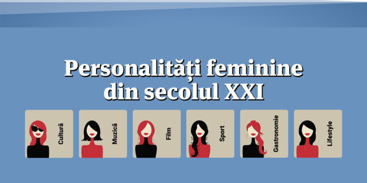 Cele mai apreciate Personalități feminine din secolul XXI