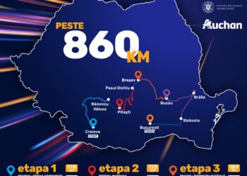 Turul României 2025