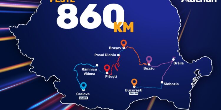 Turul României 2025