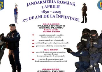 Ziua Jandarmeriei