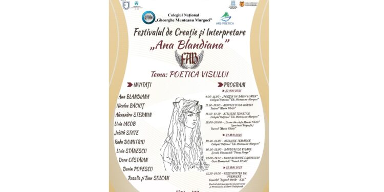 Festivalul Internațional de Creație și Interpretare “Ana Blandiana”