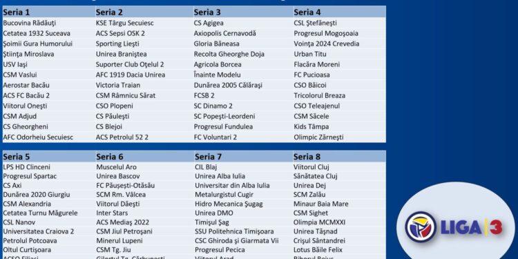 Serii-Liga-3