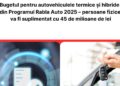 Bugetul pentru autovehiculele termice și hibride din Programul Rabla Auto 2025 – persoane fizice va fi suplimentat cu 45 de milioane de lei