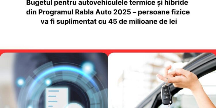 Bugetul pentru autovehiculele termice și hibride din Programul Rabla Auto 2025 – persoane fizice va fi suplimentat cu 45 de milioane de lei