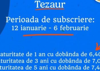Tezaur 2026