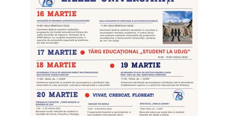 Universitatea 'Dunărea de Jos' marchează 78 de ani de învățământ superior la Galați