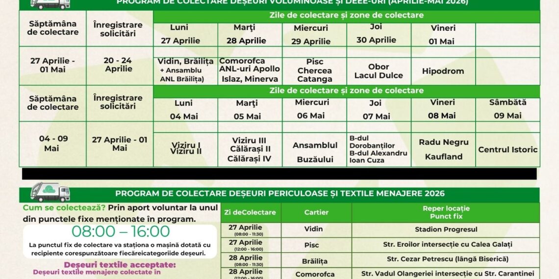 CAMPANIE GRATUITĂ DE COLECTARE A DEȘEURILOR VOLUMINOASE, TEXTILE, DEE-uri ȘI PERICULOASE