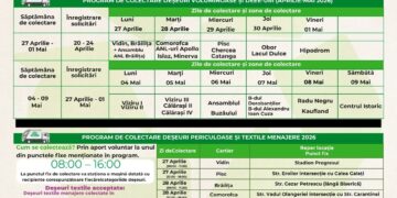 CAMPANIE GRATUITĂ DE COLECTARE A DEȘEURILOR VOLUMINOASE, TEXTILE, DEE-uri ȘI PERICULOASE