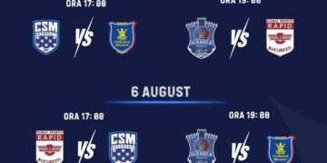 Brăila organizează a X-a ediție a Cupei Dunărea la handbal feminin