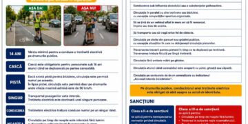 Trotineta electrică – Ghid de circulație în siguranță