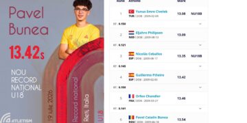 Record național doborât de atletul brăilean Pavel Bunea