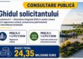 Fonduri nerambursabile – apeluri deschise și în pregătire cu termene clare pentru Regiunea Sud-Est