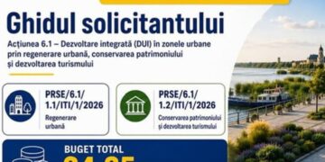 Fonduri nerambursabile – apeluri deschise și în pregătire cu termene clare pentru Regiunea Sud-Est