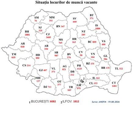 Brăila, printre județele cu cele mai puține oferte de angajare din România