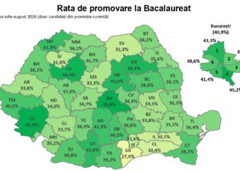 Rezultate finale Bacalaureat 2026, sesiunea din august