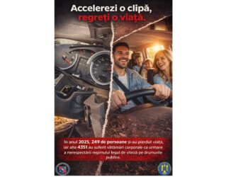 Acțiune a polițiștilor rutieri din cadrul IPJ Brăila pentru combaterea vitezei excesive